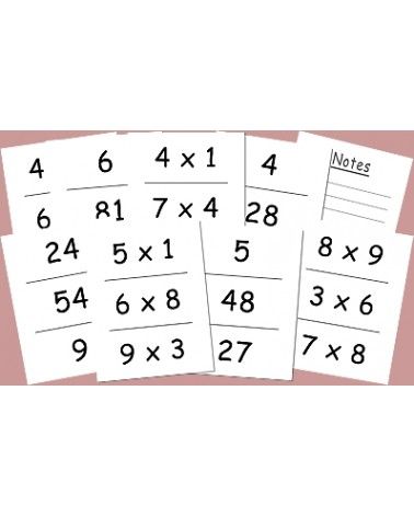 J'apprends la Table de Multiplication